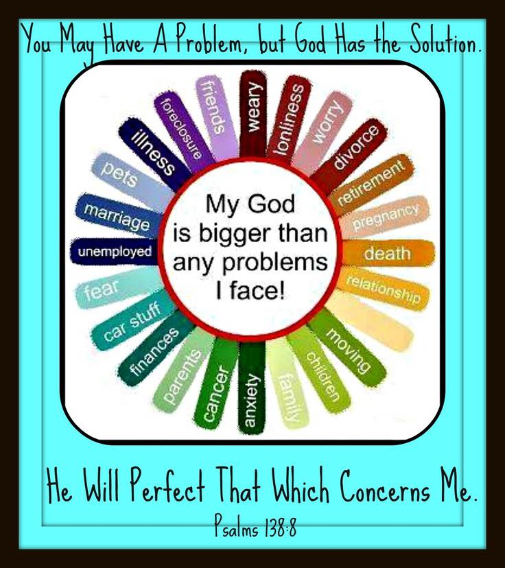 God Is Bigger Than All Our Problems!
